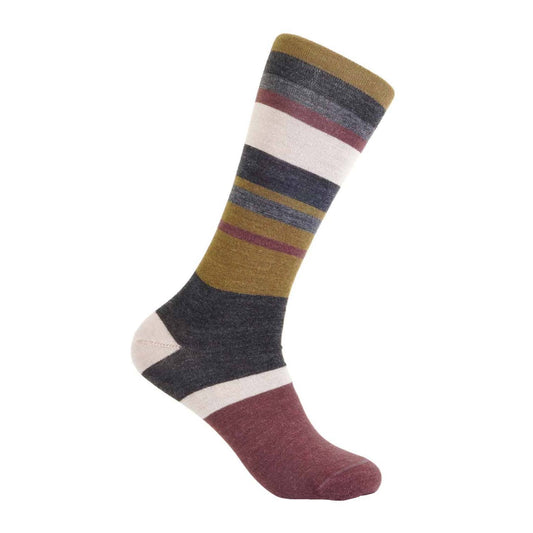 Alpaca Socks - Plum